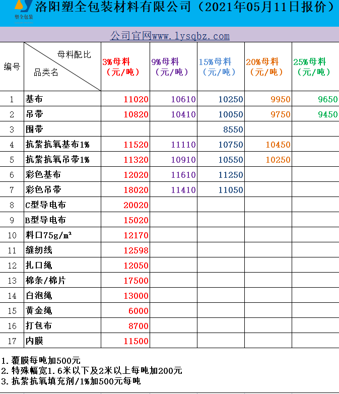 6099f495335c2.png