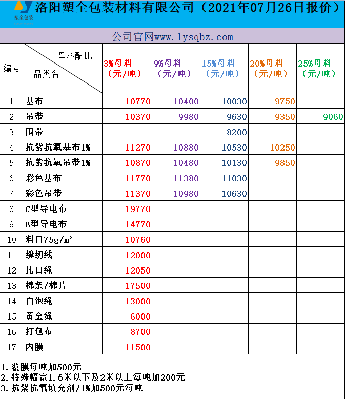 60fe68840bb00.png