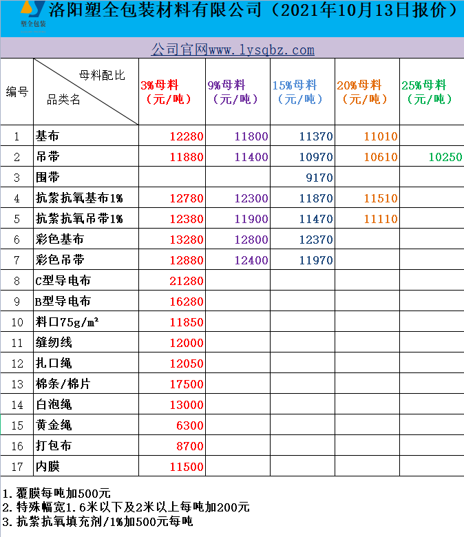 61668f91560e3.png